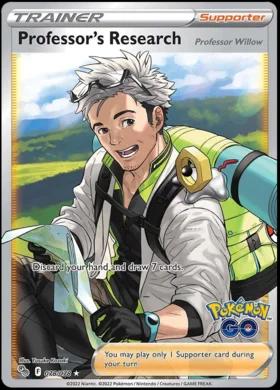 Professor's Research: Professor Willow #78